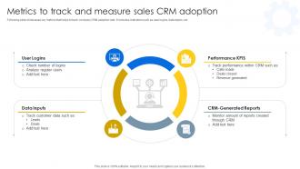 Metrics To Track And Measure Sales Sales CRM Unlocking Efficiency And Growth SA SS