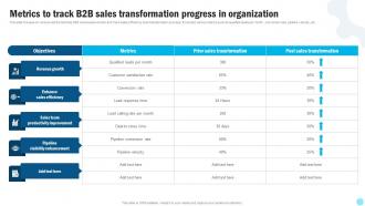 Metrics To Track B2b Sales Transformation Progress In Organization