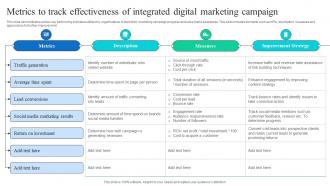 Metrics To Track Effectiveness Of Integrated Digital Marketing Campaign