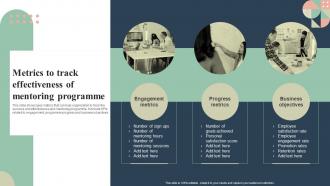 Metrics To Track Effectiveness Of Programme Mentoring Plan For Employee Growth And Development