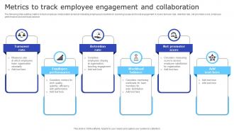 Metrics To Track Employee Engagement And Collaboration