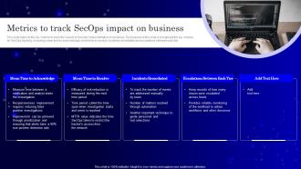 Metrics To Track Secops Impact On Business Ppt Powerpoint Presentation File Portfolio