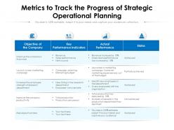 Metrics to track the progress of strategic operational planning