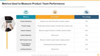 Metrics used to measure product team performance defining product leadership strategies