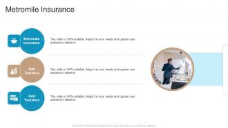Metromile Insurance In Powerpoint And Google Slides Cpb