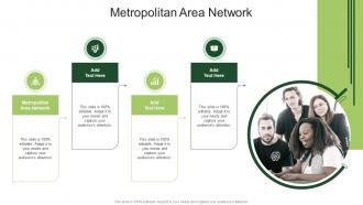 Metropolitan Area Network In Powerpoint And Google Slides Cpb