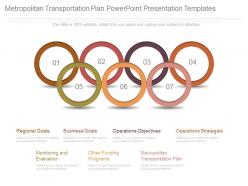 Metropolitan transportation plan powerpoint presentation templates