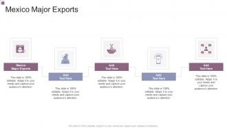 Mexico Major Exports In Powerpoint And Google Slides Cpb