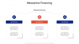 Mezzanine Financing In Powerpoint And Google Slides Cpb