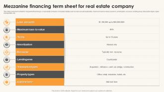 Mezzanine Financing Term Sheet For Real Estate Company