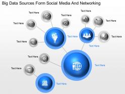 Mf big data sources form social media and networking powerpoint temptate