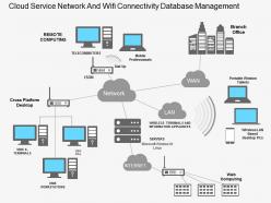 Mf cloud service network and wifi connectivity database management flat powerpoint design