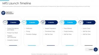 MFS Launch Timeline Introducing MFS To Enhance Customer Banking Experience