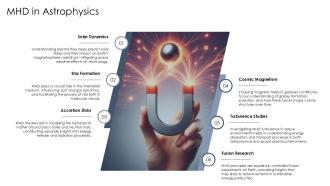 MHD In Astrophysics Magnetohydrodynamics PPT Example ST AI SS