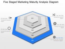 Mi five staged marketing maturity analysis diagram powerpoint temptate