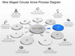 Mi nine staged circular arrow process diagram powerpoint template slide