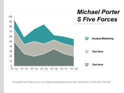 Michael porter s five forces ppt powerpoint presentation pictures guidelines cpb