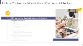 Micro and macro environmental analysis powerpoint presentation slides
