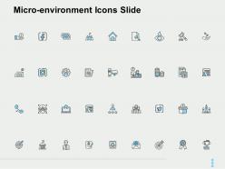 Micro environment icons slide growth l933 ppt powerpoint presentation deck