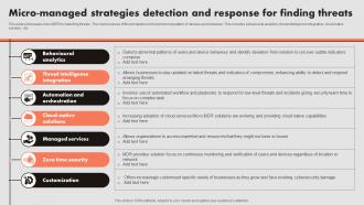 Micro Managed Strategies Detection And Response For Finding Threats
