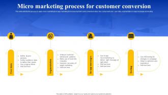 Micro Marketing Process For Customer Conversion