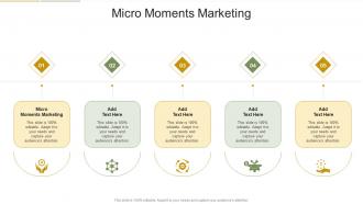 Micro Moments Marketing In Powerpoint And Google Slides Cpb