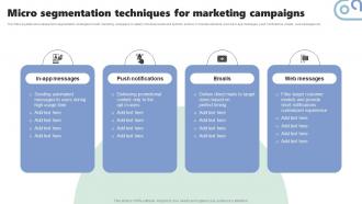 Micro Segmentation Techniques For Marketing Micromarketing Strategies For Personalized MKT SS V