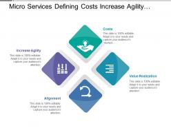 Micro services defining costs increase agility and alignment
