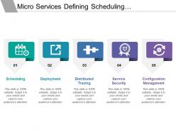 Micro Services Defining Scheduling Deployment And Service Security