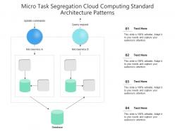 Micro task segregation cloud computing standard architecture patterns ppt presentation diagram