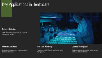Microarray Devices For Infectious Disease Detection PPT Information AT Ideas Colorful