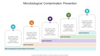 Microbiological Contamination Prevention In Powerpoint And Google Slides Cpb