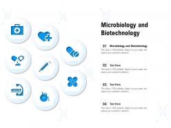 Microbiology and biotechnology ppt powerpoint presentation slides graphics