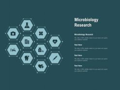 Microbiology research ppt powerpoint presentation layouts graphics