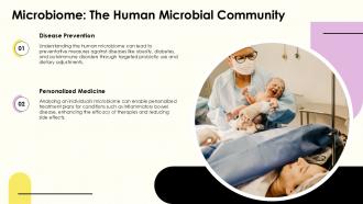 Microbiome The Human Microbial Community PPT Slides ACP