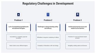 Microbiome Therapeutics Potential And Challenges Ahead PPT Designs AT Adaptable Editable