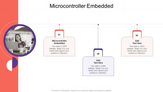 Microcontroller Embedded In Powerpoint And Google Slides Cpb