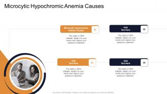 Microcytic Hypochromic Anemia Causes In Powerpoint And Google Slides Cpb