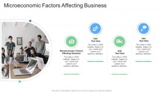 Microeconomic Factors Affecting Business In Powerpoint And Google Slides Cpb