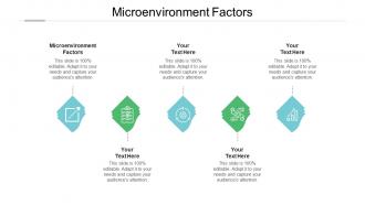 Microenvironment factors ppt powerpoint presentation model grid cpb