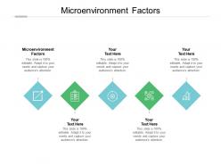 Microenvironment factors ppt powerpoint presentation styles objects cpb