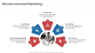 Microenvironment Marketing In Powerpoint And Google Slides Cpb