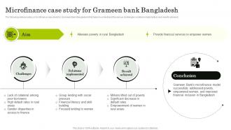 Microfinance Case Study For Grameen Navigating World Of Microfinance Basics To Innovation Fin SS