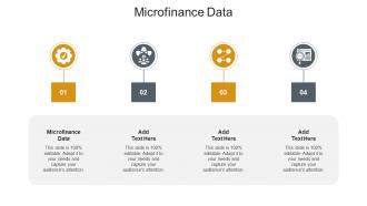 Microfinance Data In Powerpoint And Google Slides Cpb