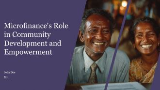Microfinances Role In Community Development And Empowerment PPT Summary ACP