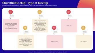 Microfluidic Chip Type Of Biochip Bio Microarray Device Ppt Summary