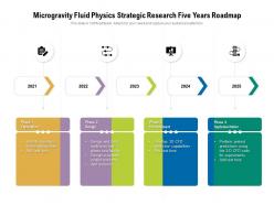 Microgravity fluid physics strategic research five years roadmap