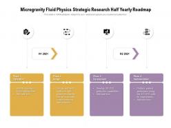 Microgravity Fluid Physics Strategic Research Half Yearly Roadmap