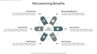 Microlearning Benefits In Powerpoint And Google Slides Cpb