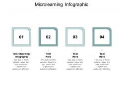 Microlearning infographic ppt powerpoint presentation layouts graphics template cpb